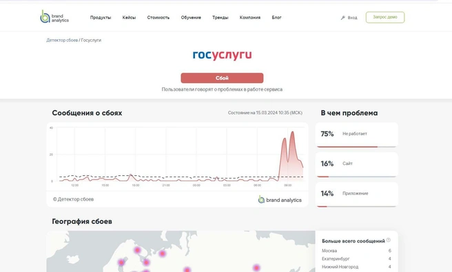 Проблема с плагином Госуслуг- Page 3