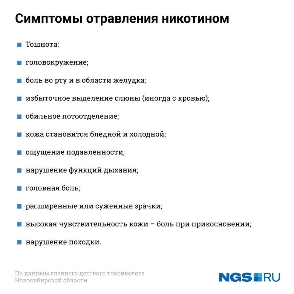 Чем травятся подростки и как им можно помочь: что такое снюс, что такое  сниффинг - 21 декабря 2019 - НГС55.ру