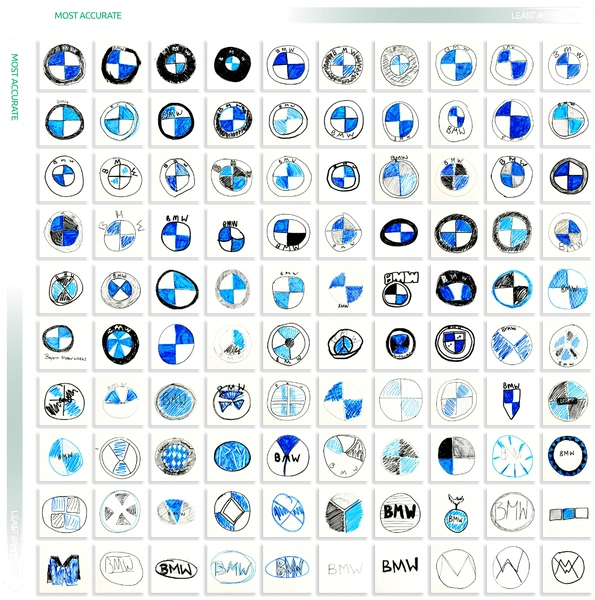 100 человек попытались нарисовать эмблемы известных автомобилей по памяти