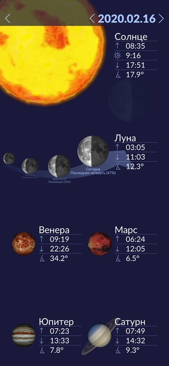 9 сайтов и приложений для влюбленных в астрономию