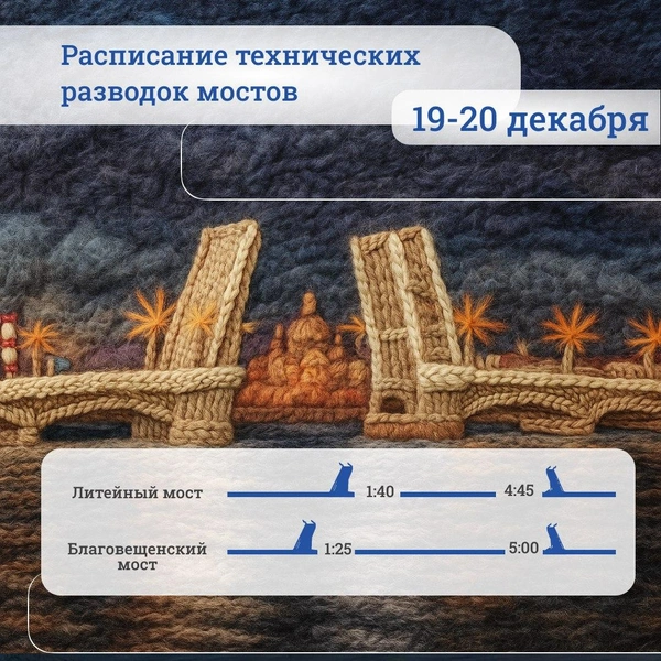 Источник: СПб ГБУ «Мостотрест»