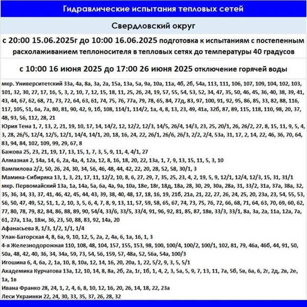 Источник: Оператор теплосетей