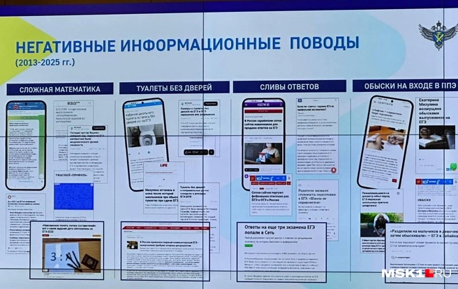 Негативные инфоповоды по теме ЕГЭ | Источник: Андрей Кузнецов / MSK1.RU