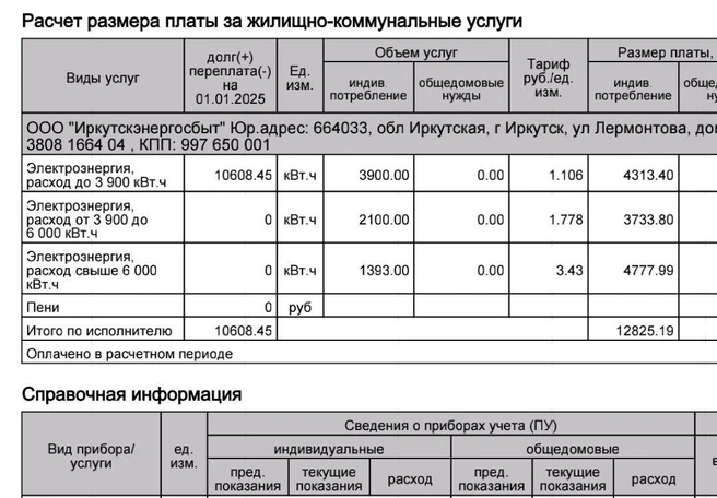 Плата за январь оказалась в полтора раза больше, чем могла бы быть | Источник: предоставлено подписчиком «ИрСити» Николаем Петровым