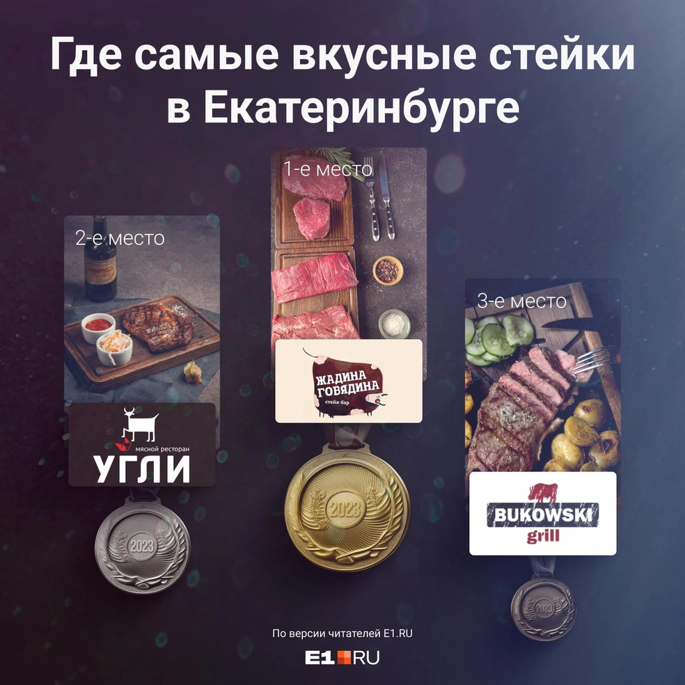 Где самые вкусные стейки в Екатеринбурге: топ-10 мест от читателей E1.RU -  30 июня 2023 - Е1.ру