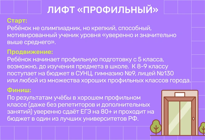 Кроме трех лучших школ во многих гимназиях и лицеях Екатеринбурга успешно действуют сильные профильные классы, где хорошо сдают ЕГЭ и без репетиторов | Источник: Ирина Калмыкова