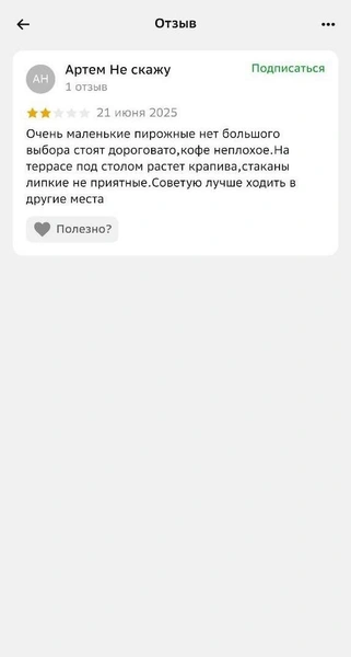 Источник: 2ГИС