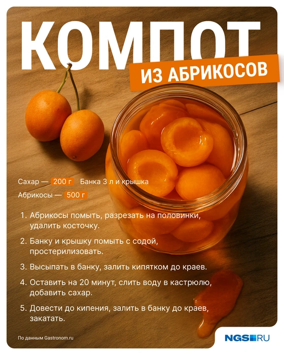 Источник: Виталий Калистратов / Городские медиа