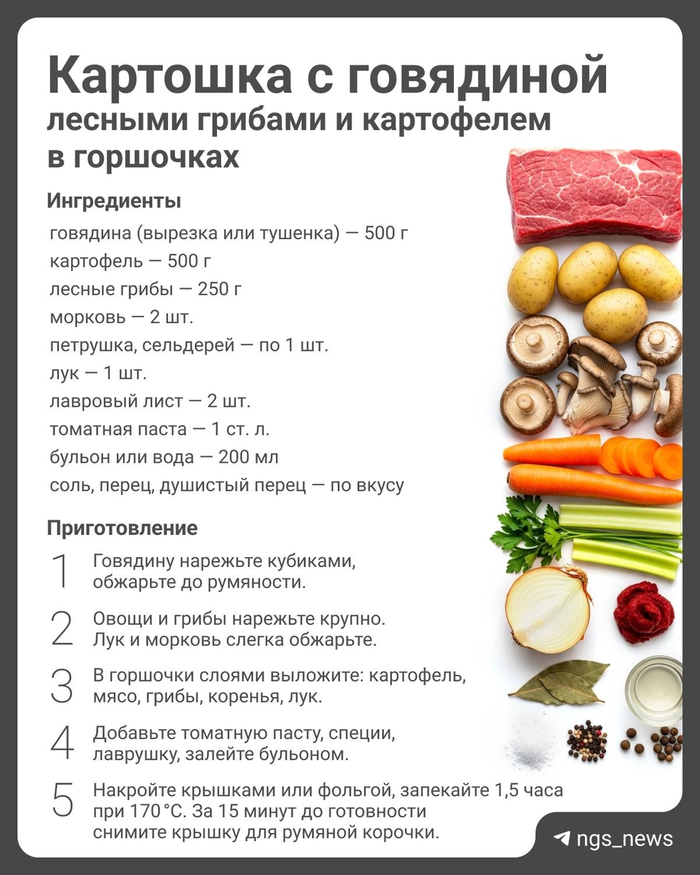 Источник: Юрий Орлов / Городские медиа 