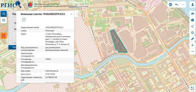 Источник: РГИС