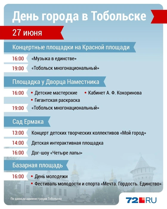 Источник: Дмитрий Гладышев / Городские медиа