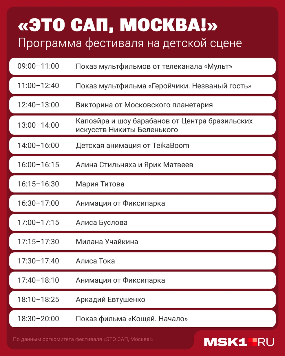 Для детей запланировано много интересного | Источник: Мария Романова / Городские медиа