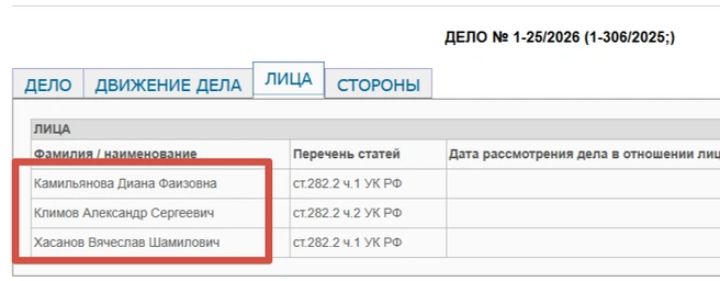 Приговор огласили 29 июня | Источник: Центральный районный суд Оренбурга