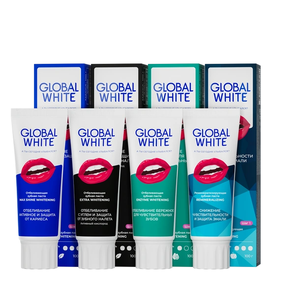 Источник: GLOBAL WHITE
