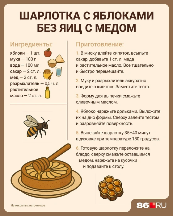 Источник: Евгения Бикунова / Городские медиа