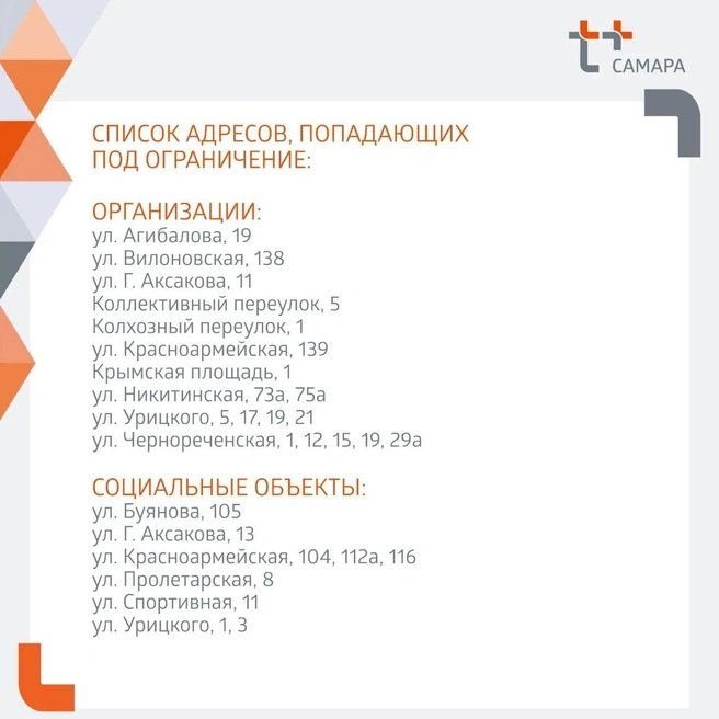 Организации и соцобъекты | Источник: «Т Плюс» в Самарской области