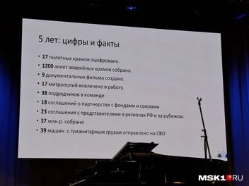 Источник: Серафима Путиева / MSK1.RU