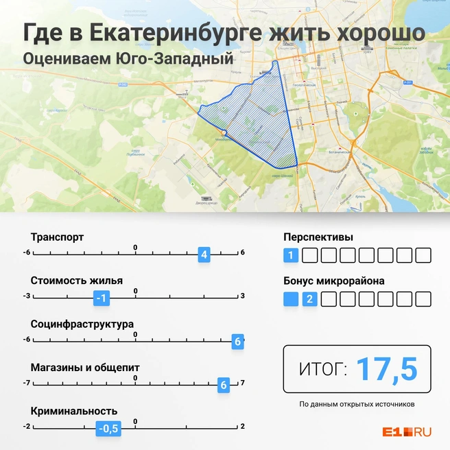 Где жить в Екатеринбурге, Юго-Западный, ЮЗ, какой микрорайон лучше для