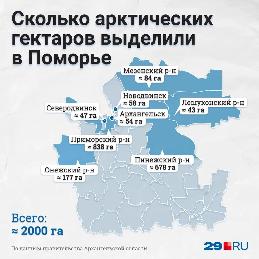 Почему уезжают из Архангельска, куда переезжают люди, переезд на Кубань,  сельская жизнь, как вести хозяйство в деревне Архангельской области - 13  декабря 2021 - 29.ру