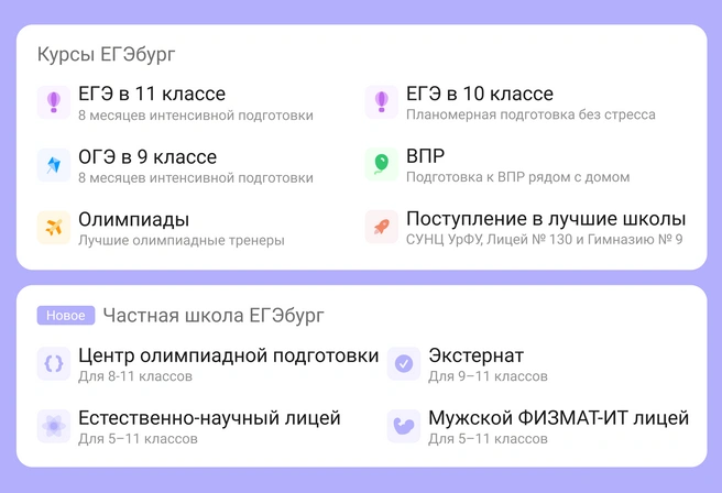 ЕГЭбург&nbsp;— теперь не только курсы подготовки, но и школа | Источник: ЕГЭбург