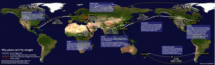 Карта, объясняющая, почему самолеты не летают прямо