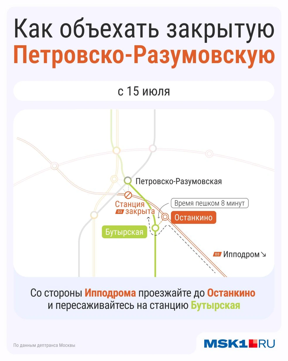 От Останкино до станции метро придется идти пешком | Источник: Серафима Пантыкина / Городские порталы