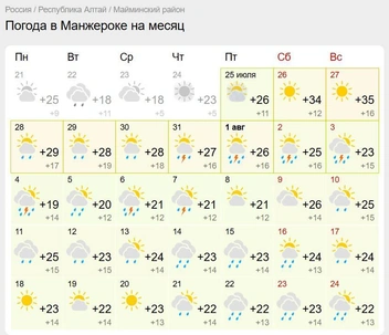 Также ожидаются грозы | Источник: Gismeteo.ru