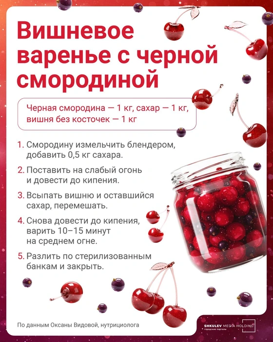 Источник: Полина Авдошина / Городские медиа