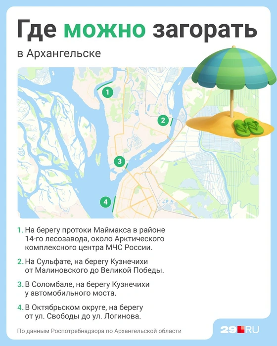 Источник: Полина Авдошина
