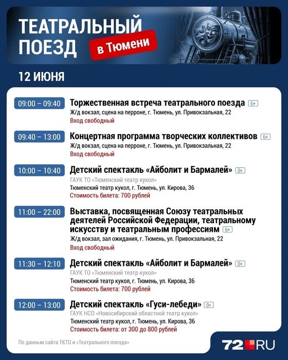 Афиша «Театрального поезда» в Тюмени на 12 июня  | Источник: Дмитрий Гладышев / 72.RU 