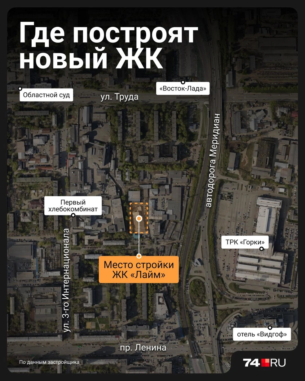 Источник: Семен Казьмин 