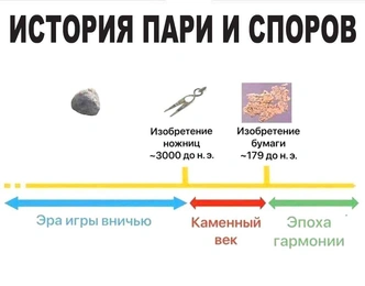 Источник: соцсети