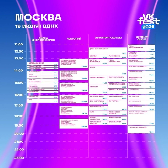 Источник: VK Fest