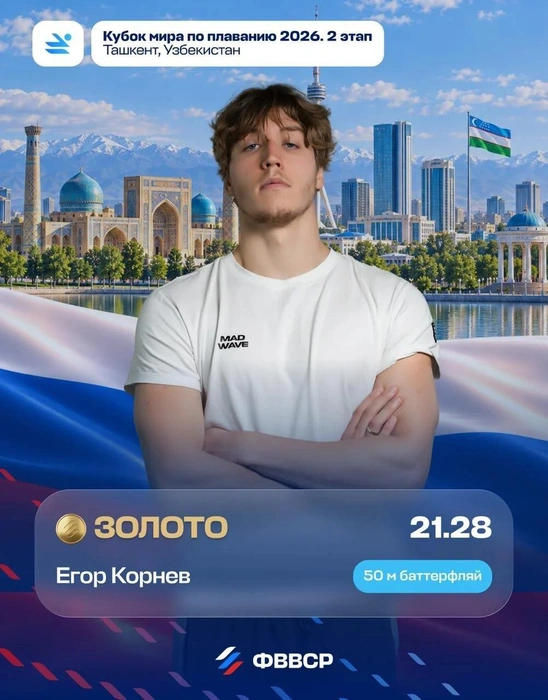 Петербургский пловец Егор Корнев установил мировой рекорд | Источник: ФВВСР