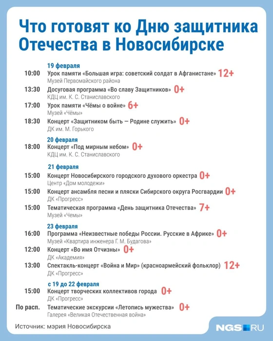 Источник: Юрий Орлов / Городские медиа