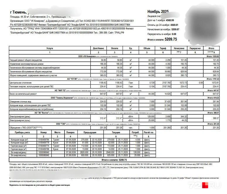 Источник: читатель 72.RU