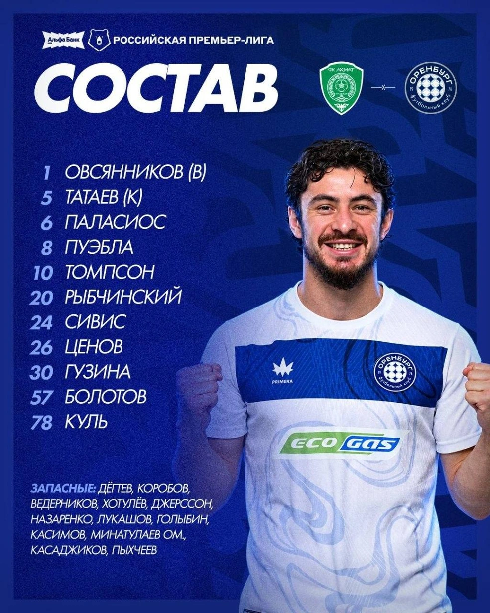 Стартовый состав «Оренбурга» | Источник: ФК «Оренбург» / t.me