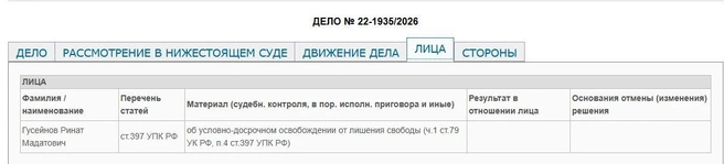 А сейчас Гусейнов идет пока в Оренбургский областной суд | Источник: Оренбургский областной суд