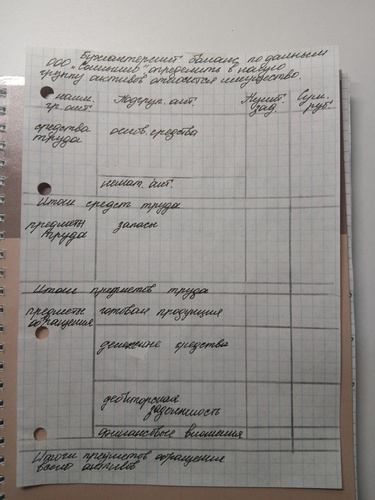 Изображение пользователя