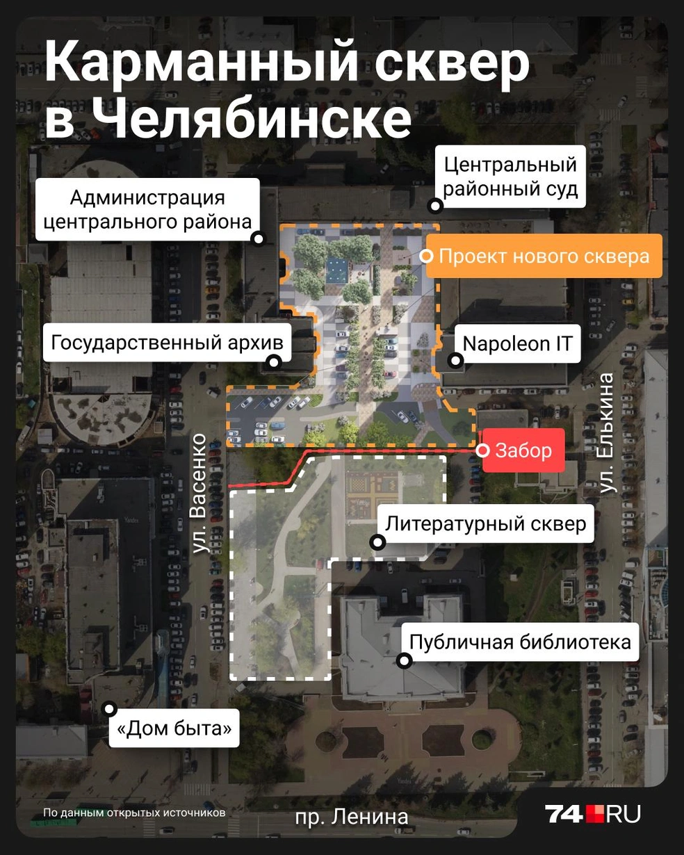 Источник: Семен Казьмин