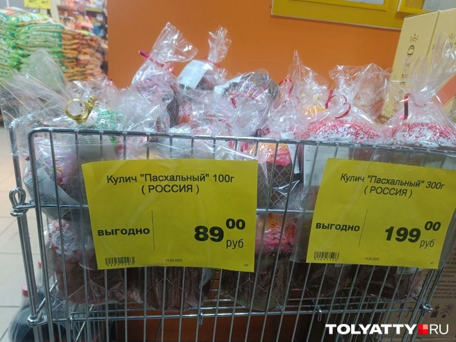 Маленькие, но дешевле. Большие, но дороже | Источник: Юлия Дроглева