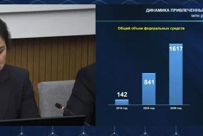 Анонс миллиардов на культуру за два дня до задержания министра