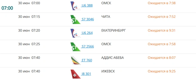 Задержки в Домодедово | Источник: dme.ru