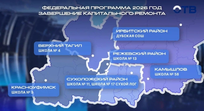 Другие школы — за счет федерального финансирования | Источник: ОТВ