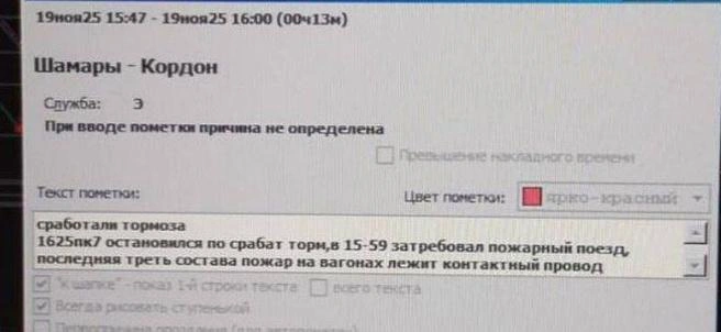 Данные о происшествии | Источник: читатель Е1.RU