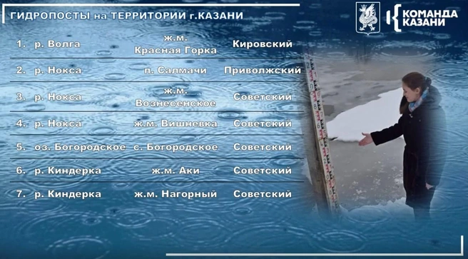 Источник: Трансляция Икмо / T.me