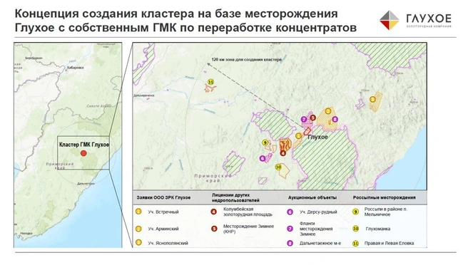 Источник: sikhote-alin.ru