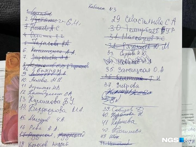 Такие списки создают те, кто раньше всех пришел в отдел. Вычеркнутые — те, кто отчаялся и ушел | Источник: Настасья Медведева / NGS.RU