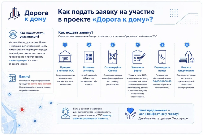 Источник: пресс-служба администрации города Омска