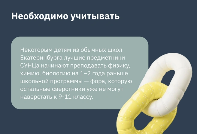 Уровень предметной подготовки по ФГОС | Источник: Ирина Калмыкова
